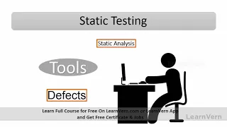 Static vs Dynamic Form of Software Testing - Learn in Hindi