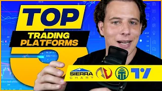The Best 5 Trading Platforms - 2023