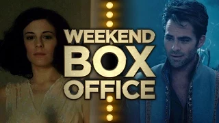 Weekend Box Office - January 2-4, 2015 - Studio Earnings Report HD