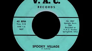 Spooky Village - Royal Scorpions