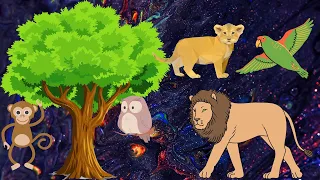 | A Man Survive in Amazin Rainforest in Urdu/Hindi