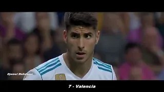 Marco Asensio ● Top 10 Unimaginable Goals ● Is He Human #jogo #futebol #gol #campeonato #copa