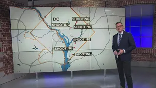 6 shootings within 24 hours in DC