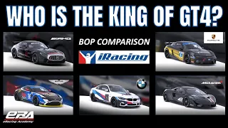 Data Comparsion All Of GT4 Cars in iRacing