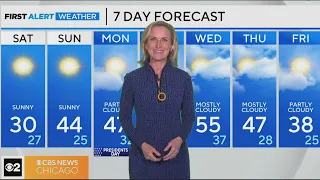 Gradual warmth in Chicago over President's Day weekend