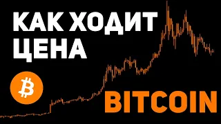 КАК ХОДИТ ЦЕНА НА БИРЖЕ КРИПТОВАЛЮТ. ОСОБЕННОСТИ И ЗАКОНОМЕРНОСТИ БИТКОИНА