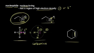 Identifying nucleophilic and electrophilic centers