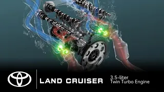 TOYOTA LAND CRUISER | 3.5-liter Twin Turbo Engine | Toyota