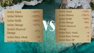 Clash of Kings, Archers vs Archers in sea battle