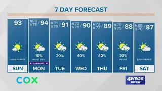 New Orleans Weather Forecast: Sunday, September 6 - More Heat, less rain