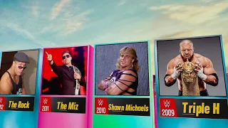 WrestleMania Winners From 1985 to 2024 | 3D Comparison