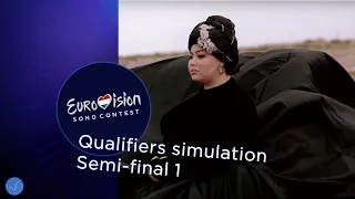 Eurovision 2020 - Semi-final 1 Simulation (Qualifiers)