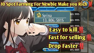 Spot Farming Spina - 10 Spot Farming Spina For newbie Make You Rich‼️ - Toram Online