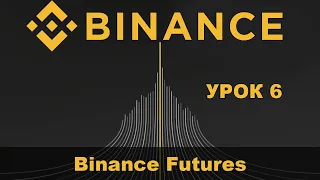 BINANCE - Как торговать фьючерсами на бирже Бинанс, ИНСТРУКЦИЯ для НОВИЧКОВ