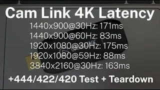 Elgato Cam Link 4K OBS Setup macOS Latency Input Lag + 444 Test + Teardown