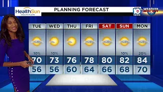 Local 10 News Weather: 02/05/24 Evening Edition