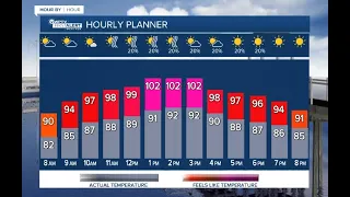 First Alert Weather Forecast for Morning of Tuesday, July 19, 2022