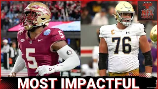 Which 2024 NFL Draft class brings biggest and immediate impact?| NFL Draft Podcast