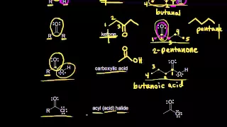 More functional groups | Organic chemistry | Khan Academy