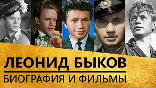 Леонид Быков актер [биография и фильмы]