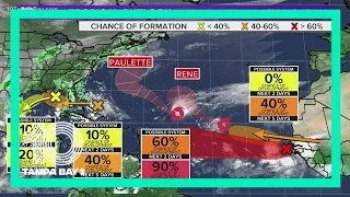 Peak hurricane season: Watching multiple areas of interest in the tropics