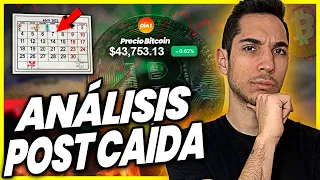 ⏰ ÚLTIMA HORA Bitcoin 🔎¿Qué Patrón ALCISTA QUIERO VER?🤔 BITCOIN al DÍA (Análisis Bitcoin HOY)