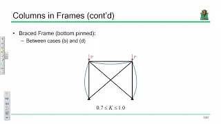 CE 414 Lecture 27   K  for Columns in Frames 2019 03 18