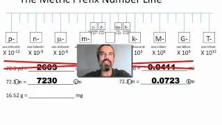 METRIC SYSTEM II