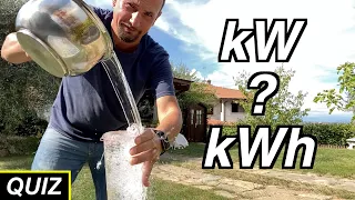 kW o kWh?⚡️ Finalmente un CORSO per capire il mondo ELETTRICO - S01E01 ⚡️ Sbaglierete ANCORA? 😂