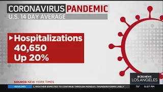 U.S. COVID-19 cases, hospitalizations on the rise