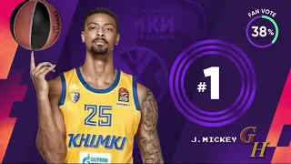 Shaqtin' A Fool BEST MOMENTS  of Regular SEASON 2018 19