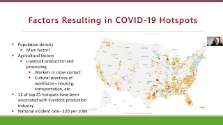 The Impact of COVID on Food Security/Supply Chain - Lessons Learned from the U.S.