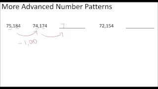 Fourth Grade Chapter 1 More Advanced Number Patterns