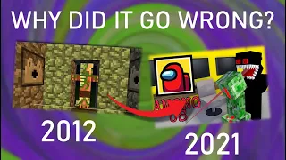 What happened to Minecraft Monster School? (2012-2021)