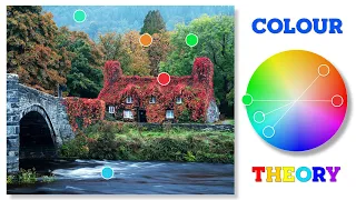 Colour Theory for Photographers - Get Better Colours in Your Photographs - Episode 4