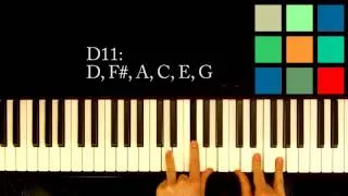 How To Play A D11 Chord On The Piano