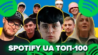 SPOTIFY UA ТОП-100 ЖОВТЕНЬ 2022 | ЇХ ШУКАЮТЬ ВСІ | SPOTIFY УКРАЇНА