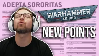 40k Dataslate POINTS Changes - January 2024