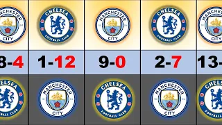 MANCHESTER CITY VS CHELSEA 2000-2023 HEAD-TO-HEAD RECORD | CHELSEA x MAN CITY