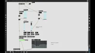 Generative Ambient Home - Max/MSP Project