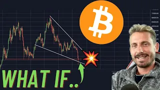 🚨HUGE SCENARIO FOR BITCOIN!!! (Must watch..)