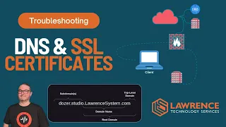 Server Name Indication, DNS & SSL Certificate Troubleshooting Guide Using OpenSSL and DIG