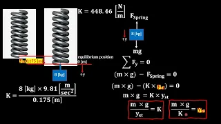 Chapter 22 Vibrations - Engineering Mechanics | 14th Edition - Dynamics