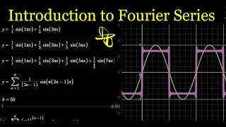 Introduction to Fourier Series - Adding Sine Waves to make Sawtooth, Square, and Triangle Waves
