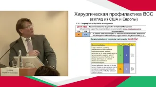 Актуальность проблематики внезапной сердечной смерти в практике терапевта