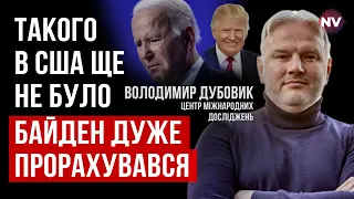 США злякались активності РФ і знайшли гроші на допомогу | Володимир Дубовик