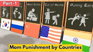 Comparison: Mom Punishment by Countries (Part-1)