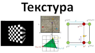 C++ Графіка 11 - Текстура