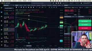 Stock Market Open Live & Crypto April 2, 2024