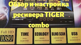 Overview and tuning of the Tiger combo, Characteristics and overview of the Tiger combo receiver.